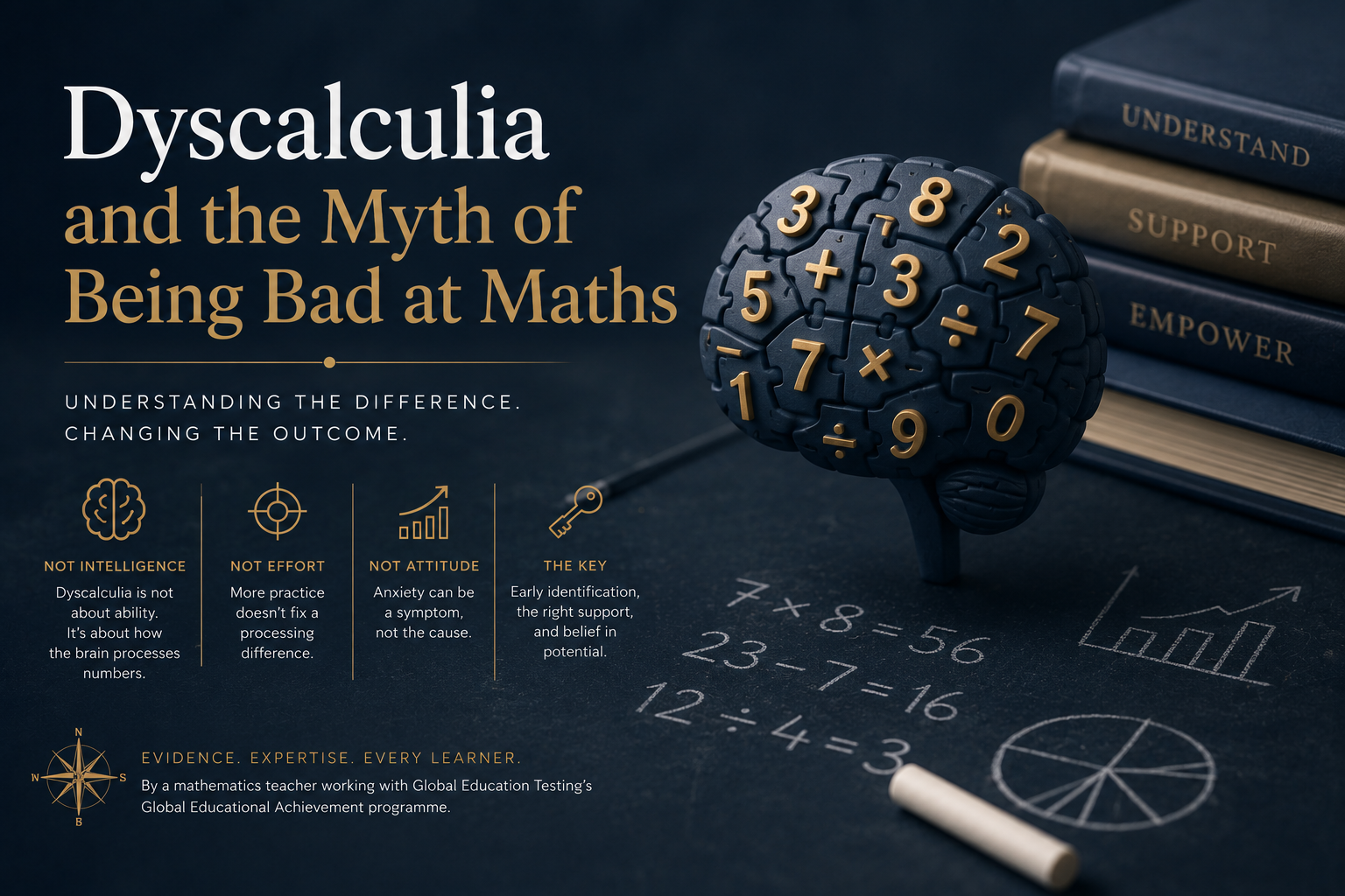 Understanding dyscalculia and learning differences