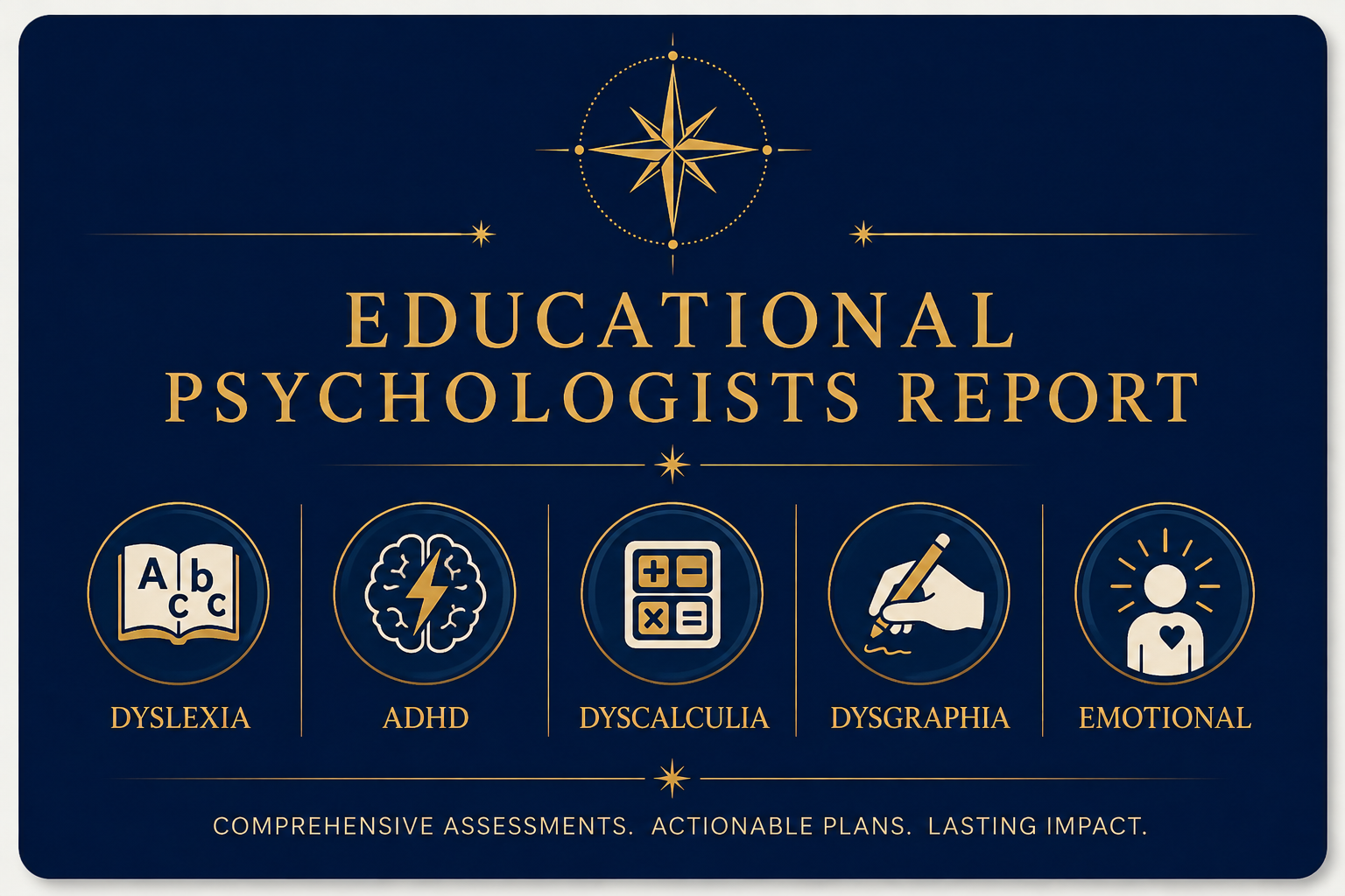 Educational Psychologists Report in 7-days